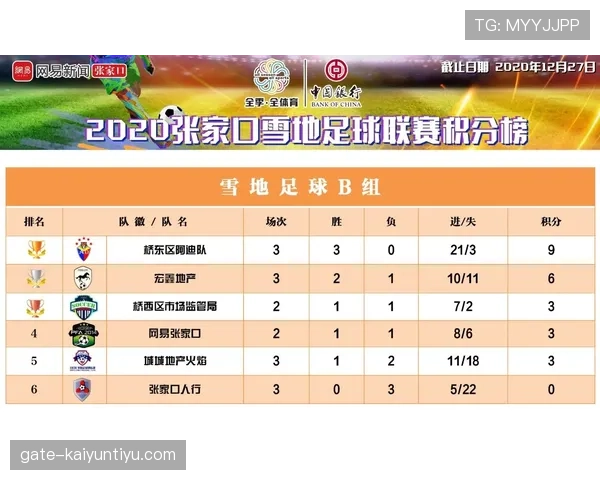 布拉加抢分势头凶猛逼近联赛积分榜前三名